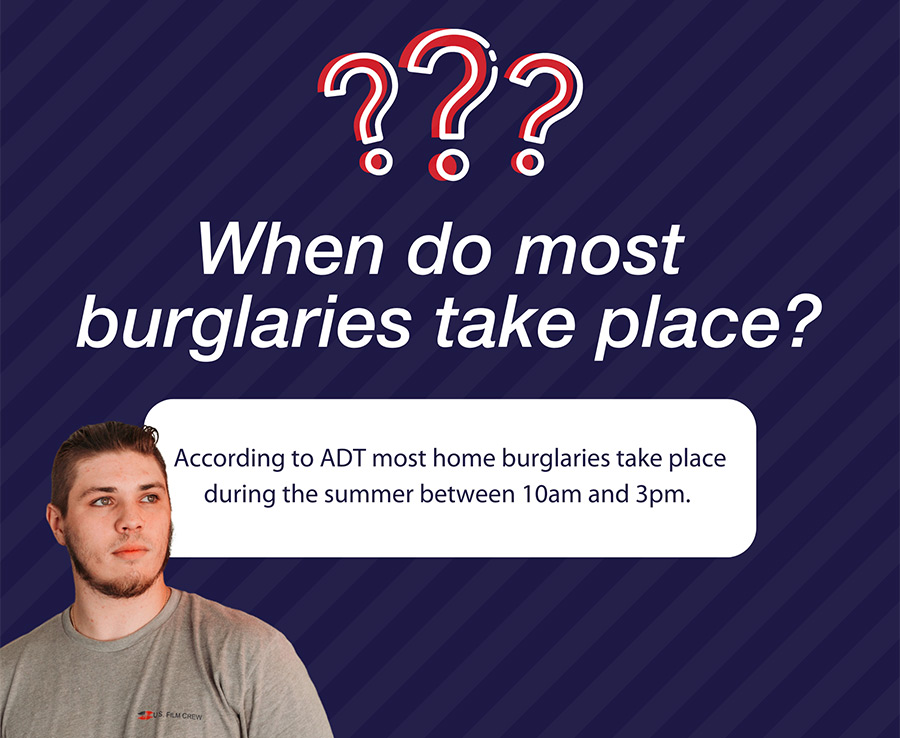 When Do Burglaries Take Place?